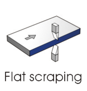 Glue Scraping