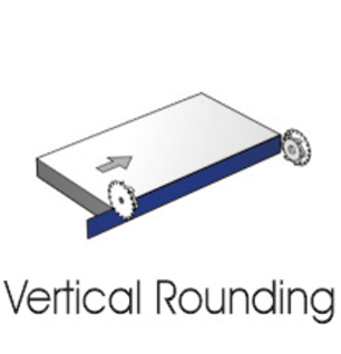 Vertical Rounding