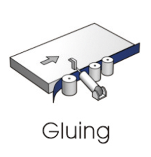 Gluing