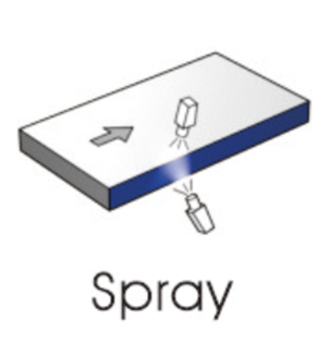 Spray